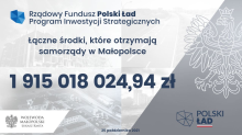 2 850 000,00 zł dla gminy Lanckorona z Funduszu Polski Ład